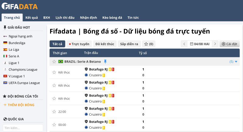 Fifadata 