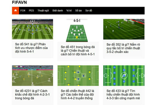 Cách hiểu chiến thuật bóng đá hiện đại qua FIFAVN
