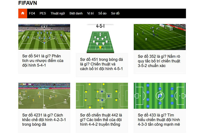 Giao diện FifaVN phân tích chiến thuật bóng đá
