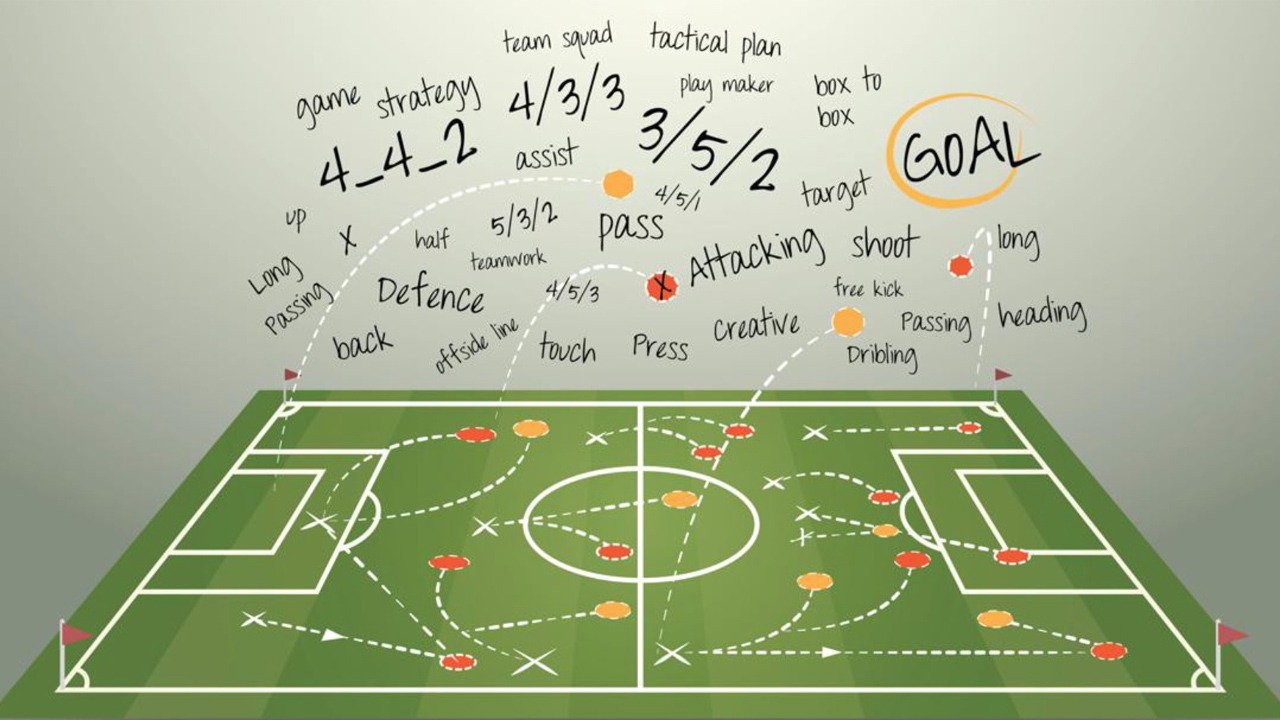 Khái niệm chiến thuật bóng đá